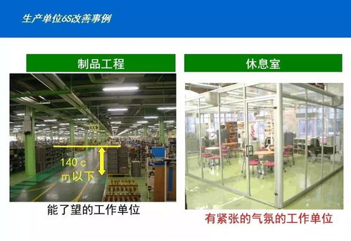 100张工厂车间5s改善案例图,张张经典